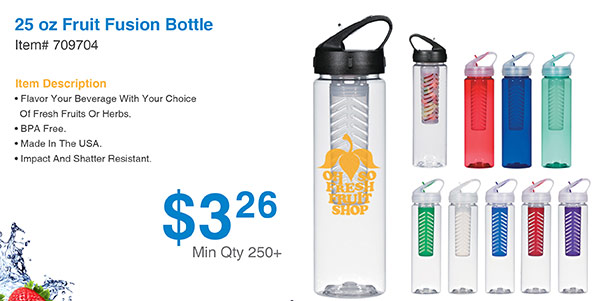 Anypromo coupon code