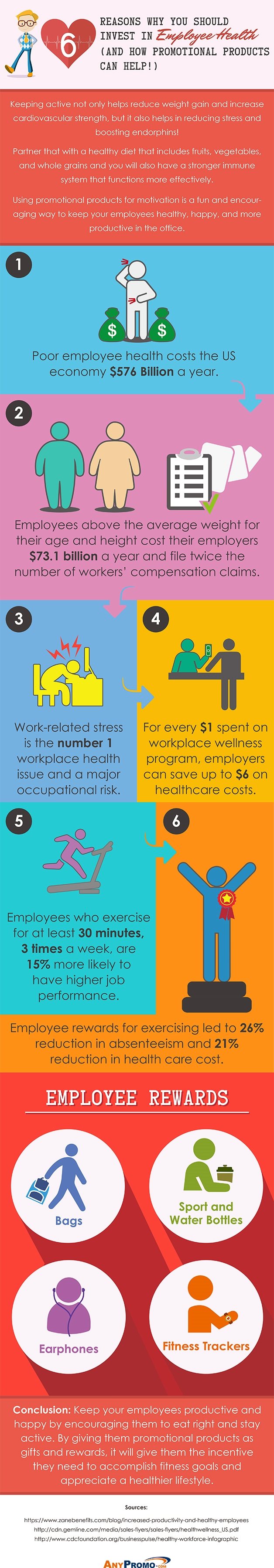 [INFOGRAPHIC] Step Perfectly Into 2019 By Investing In Your Employees ...