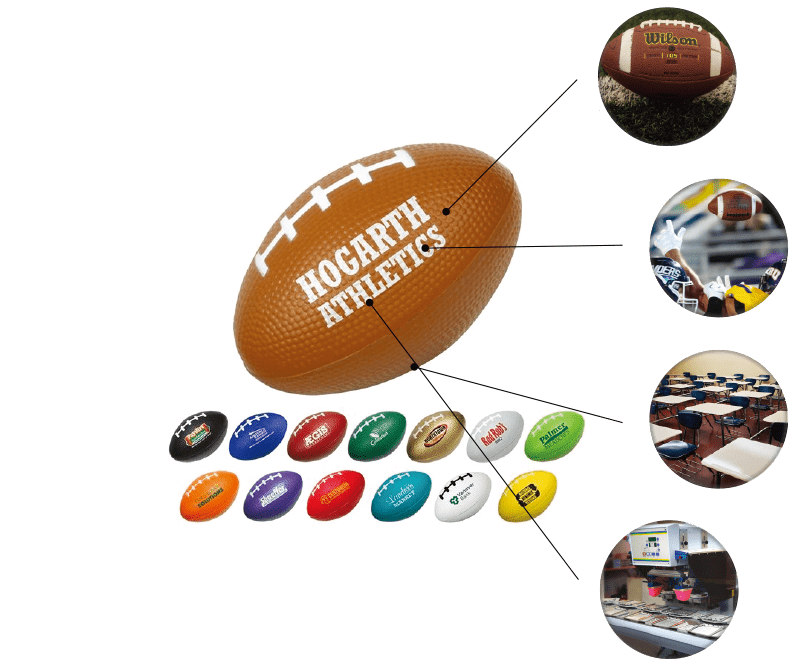 Features of the football stress reliever magnified