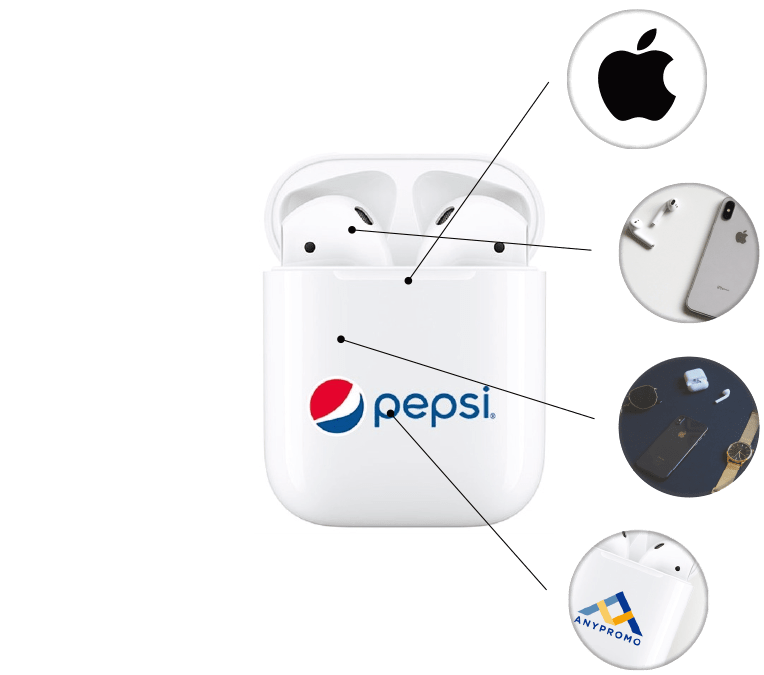 Custom Apple AirPods with features highlighted