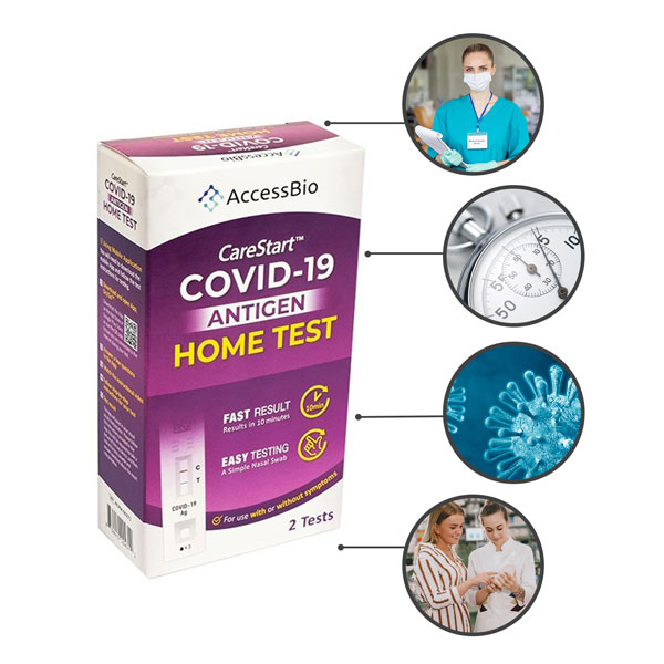 Covid Testing Kit with features highlighted
