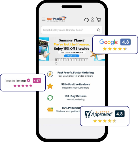 real reviews