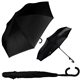 aerial view a black reversible umbrella, image 1 of 2