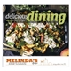 aerial view a group of delicious dining - stapled calendar, image 4 of 19