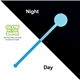 aerial view a light blue nite glow 6 stirrer, image 1 of 2