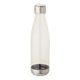 Promotional Titan 24 oz Tritan(TM) Water Bottle