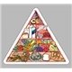 food pyramid - die cut magnets