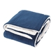 Polyester Sherpa Throw