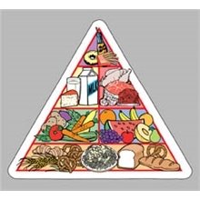 Food Pyramid - Die Cut Magnets